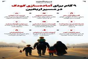 9 گام برای آماده سازی کودک در مسیر اربعین 
