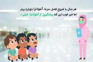 آنفولانزا چیست؟