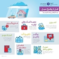 اینفوگرافیک / قبل از وقوع سیل چه کارهایی انجام بدیم؟