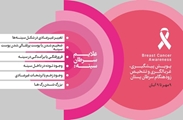  پویش پیشگیری، غربالگری و تشخیص زود هنگام سرطان پستان 