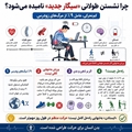 ️ از عوارض نشستن طولانی مدت چه می دانید؟