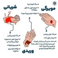 کنترل خونریزی در مواقع بحرانی